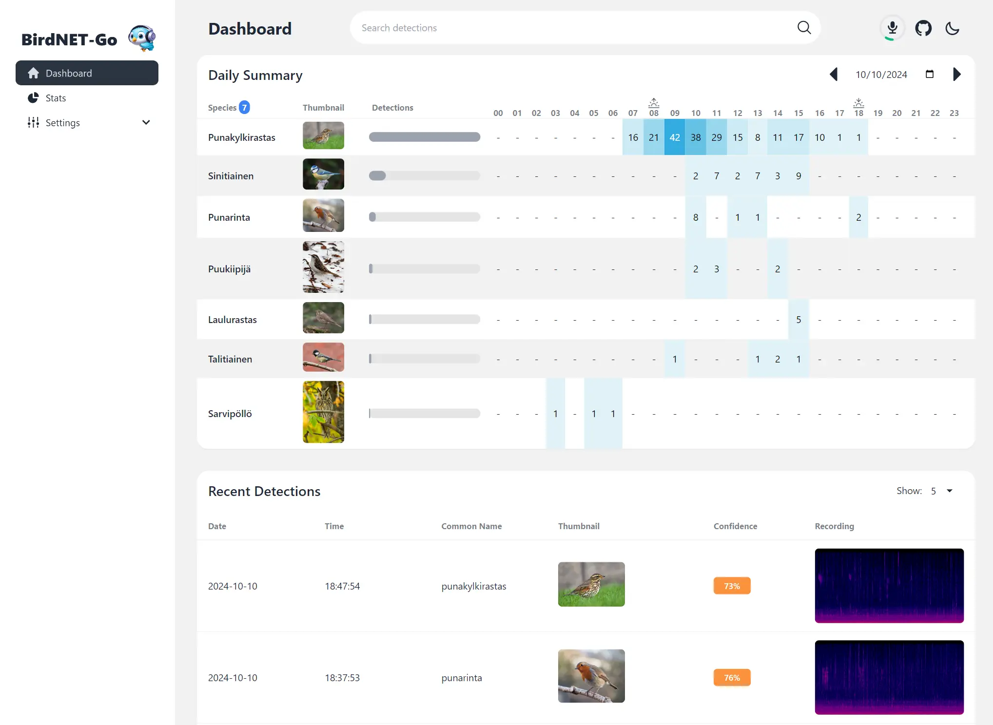 BirdNET-Go Screenshot